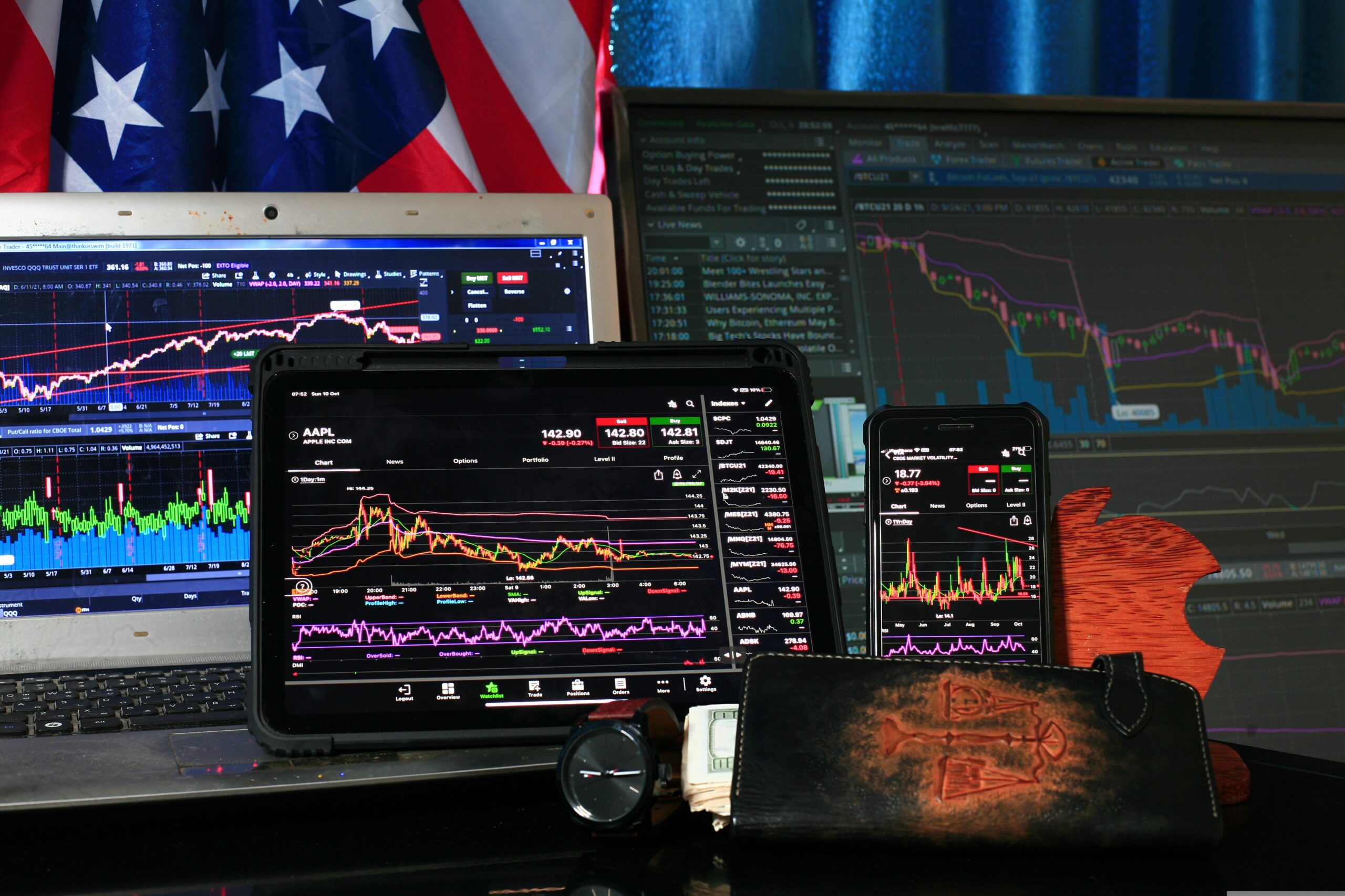 stock market analysis on devices.